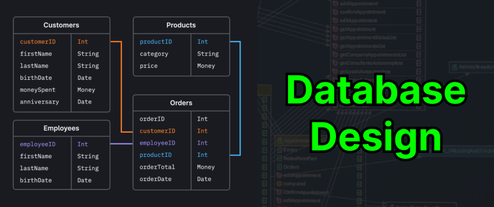 Mastering Relational Database Design | A Comprehensive Guide